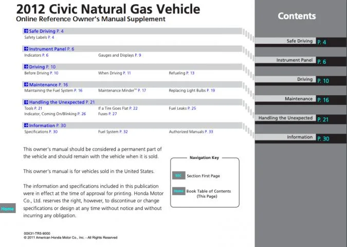 2012 Honda Civic Sedan