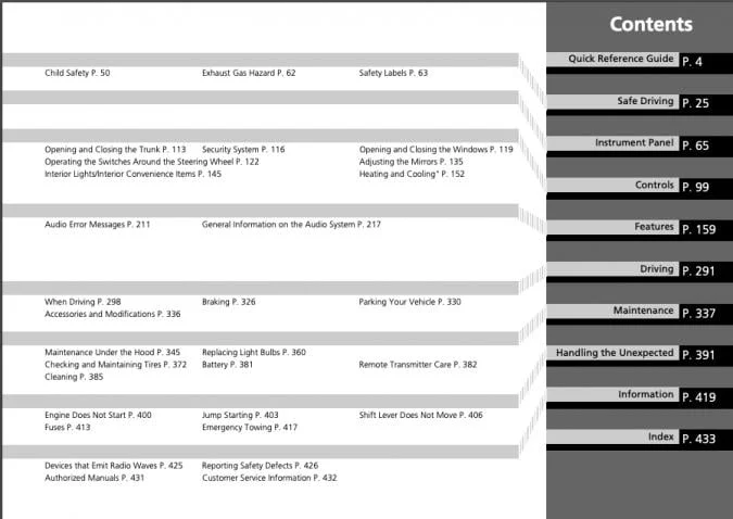 2015 Honda Civic Sedan